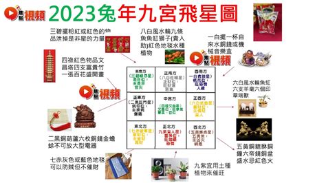 桃花位 2023|2023風水佈局！9大方位擺設旺桃花、催財運、家宅安寧！@趙振。